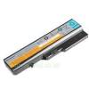 Battery for LENOVO G460G/G460L/G465 /G465A/ G560/G560A/G560E/ G560G/G560L/G565